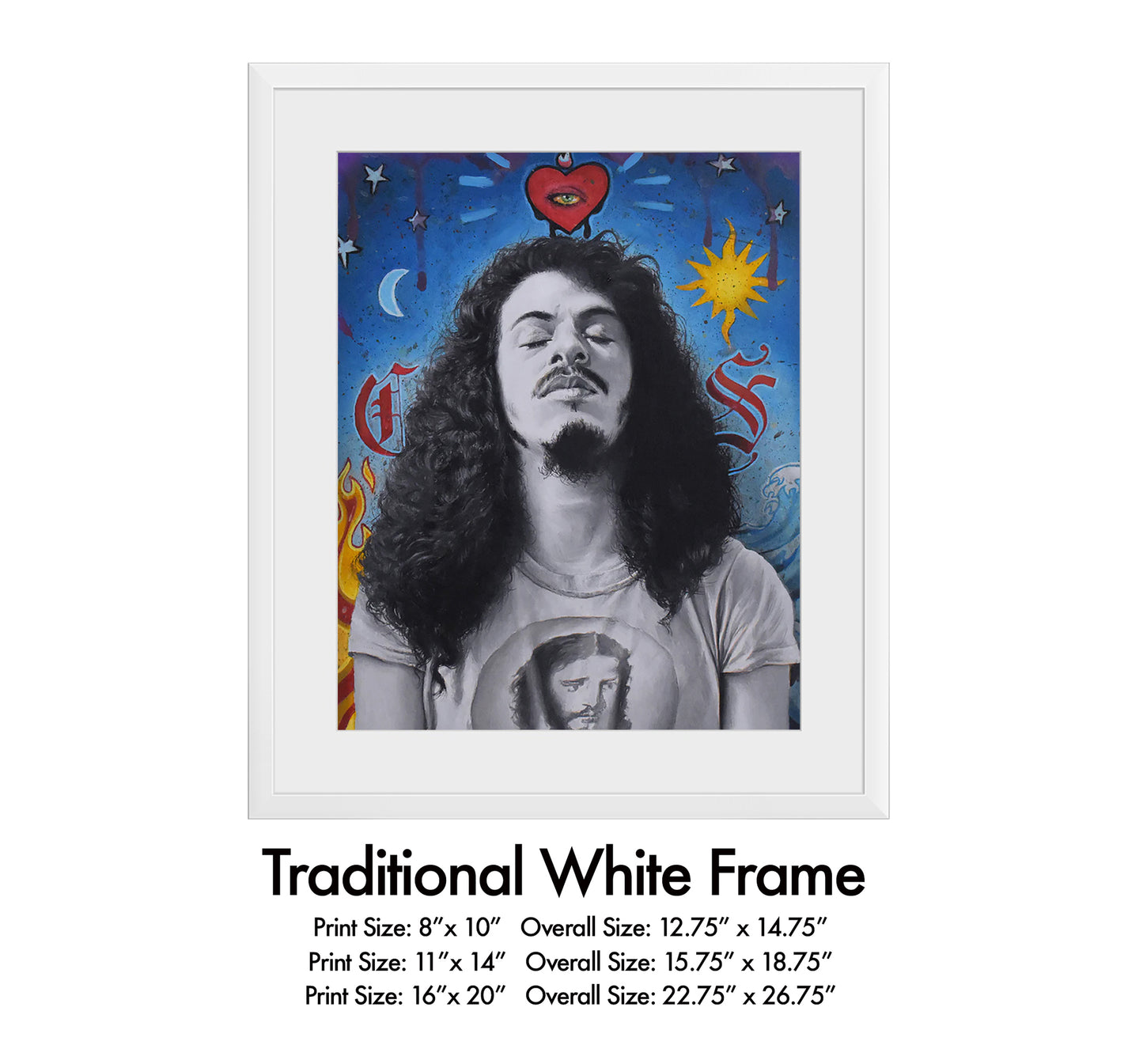 All The Love in The Universe