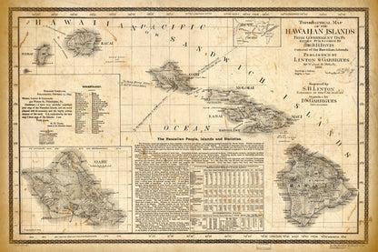 Hawaiian Islands